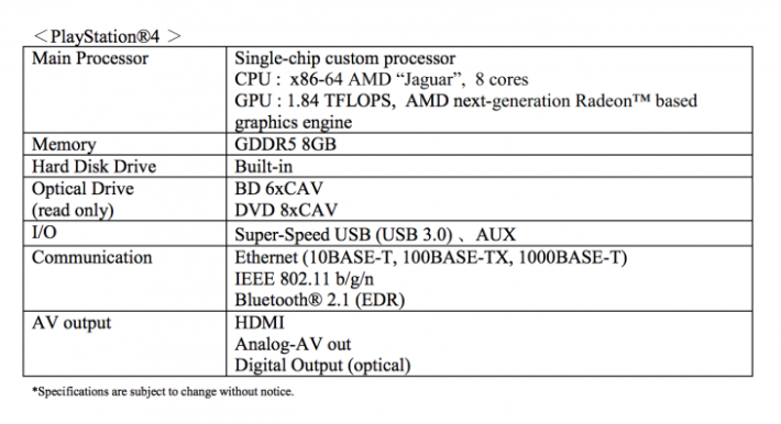 ps4specs-730x397