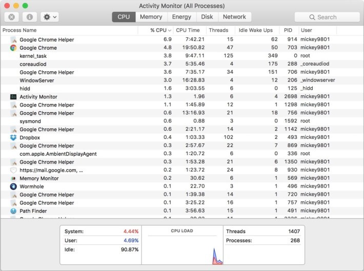 MacBook 的效能回復啦！ soagent 和 callservices 都幾乎不見了。