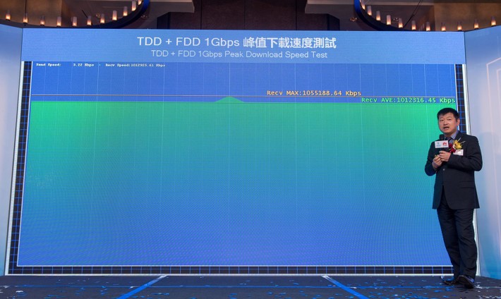 會上示範中移動香港以TDD-LTE 2300MHz 頻段，再與FDD-LTE 2,600MHz、1,800MHz及2,100MHz配合成4CC CA，加上 256QAM 及 4 x 4 MIMO 技術，達到下載 1Gbps 的峰值速率。