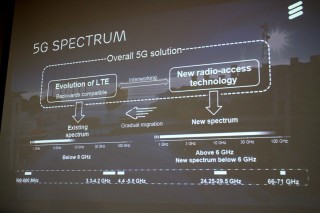 除了使用現有 LTE 網絡使用的頻譜之外，5G 更會用上高頻頻譜進行傳輸。