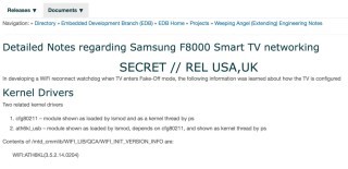 有關 Samsung F8000 智能電視的網絡相關文件