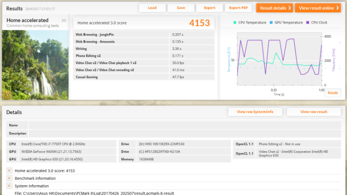 PCMark 8 Home Accelerated 3.0 跑出 4,100 多分，在市場上一體機中，屬中上水平。