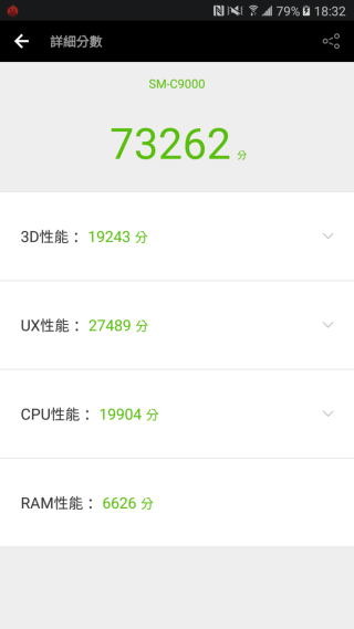 配上 Snapdragon 653 的C9 Pro 跑分