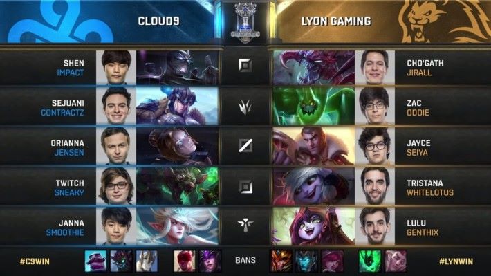 C9 vs LYN Game 3 P&B，C9 以圖奇為主軸利用慎、球女作團戰合作；LYN 則利用杰西打出優勢。