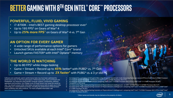 Intel 第 8 代 CPU 之遊戲測試數據。