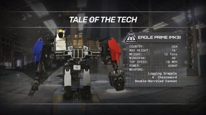 Eagle Prime(MK3) 是全新設計的機體，重量方面達到 12 噸，比對手重逾 1 倍，對手根本難以「擊倒」。
