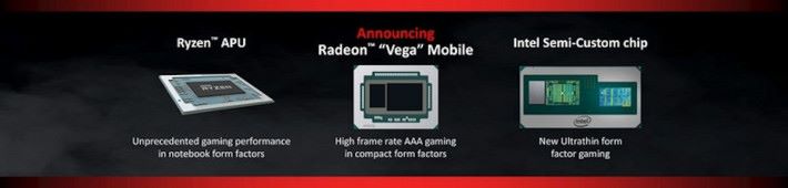 圖中為 AMD Vega Mobile GPU。