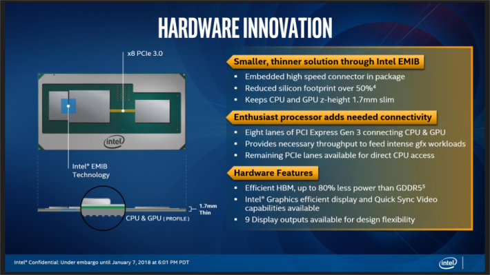 目前 Kaby Lake-G 系列的 AMD Vega M GPU 與 CPU 之間以 PCIe 連接，到 Arctic Sound 年代就會用 EMIB 連接。