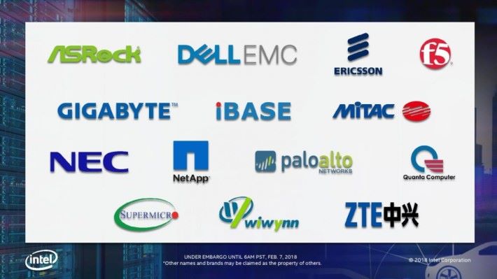 各品牌將推出 Xeon D-2100 的產品。