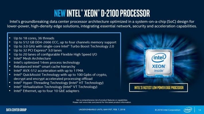 Intel Xeon D-2100 規格概括。