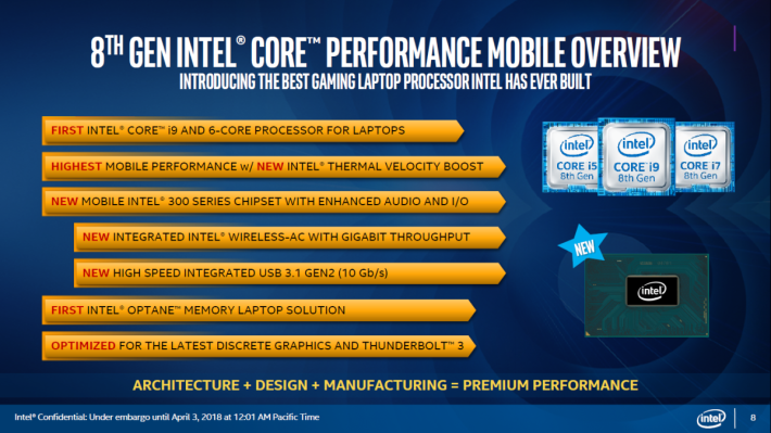 今次 Intel 在 Coffee Lake-H / U 系列的 Notebook 有不少突破，包括升級至 6 核心、AC 制式 Gigabit Wi-Fi、原生 USB3.1 Gen2、以及部分型號支援 Intel Optane Memory 等。