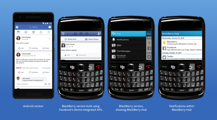 在 Facebook App 未普及的時代，Facebook 是透過提供 API 存取權，來讓手機提供 Facebook 功能。