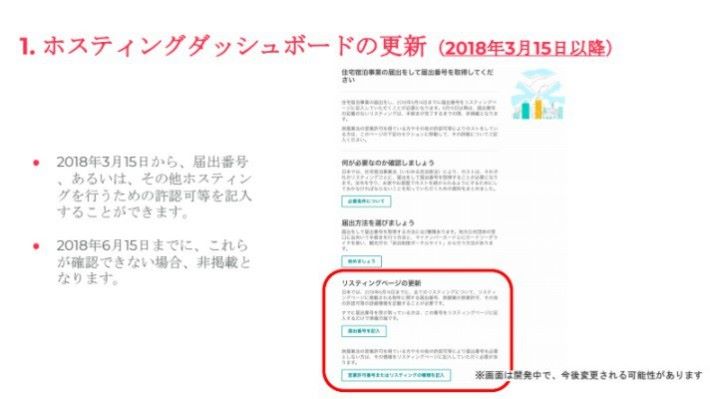 6 月 15 日（周五）開始，日本將推行《日本住宅宿泊事業法》，屆時一些未能提供宿泊設施登錄號碼的民宿將無法繼續經營。