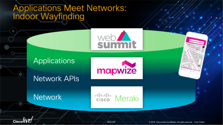 以 Web Summit 的流動程式為例，以 API 存取 Meraki 的定位資訊，提供帶路功能。