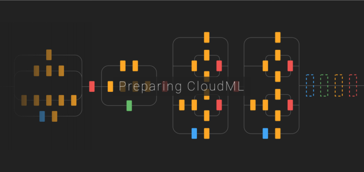 程式將所有資料上載到 Google Cloud Storage ，建立 Google Cloud Machine Learning Job 進行機器學習。