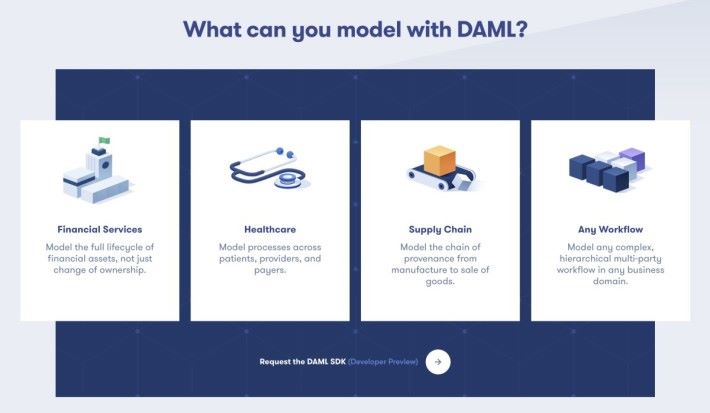 透過 DAML ，解決方案工程師可以開發出金融服務、醫護、供應鏈等的區塊鏈應用模型。