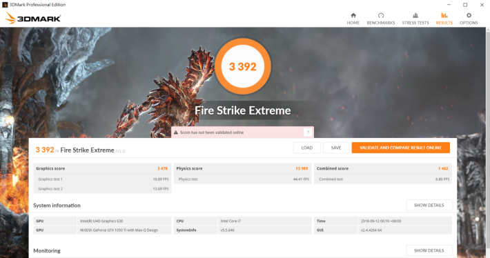 《3DMark》於 Fire Strike Extreme 測試取得 3,392 分。