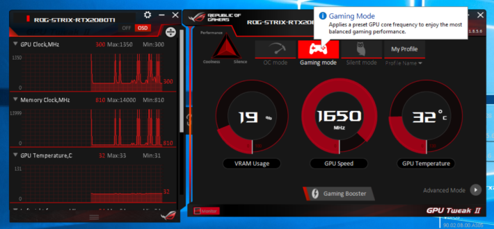 Game Mode 設定。GPU 時脈維持在 NVIDIA RTX 2080 Ti 始創版的 1650MHz。