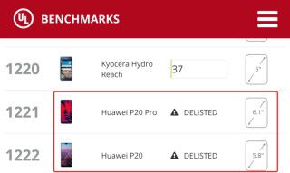 被 UL Benchmarks 取消資格的手機，會被放在 Best Smartphones 排名名單最下位之後。
