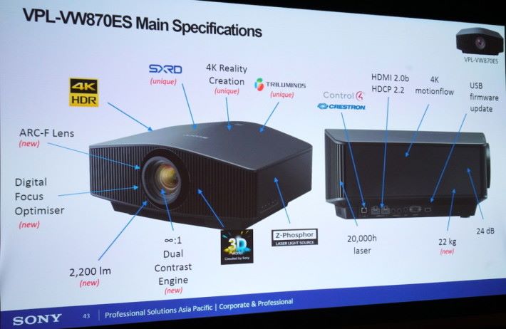 ．雷射光源4K SXRD 投影機 VW870ES 機價近 20 萬元。