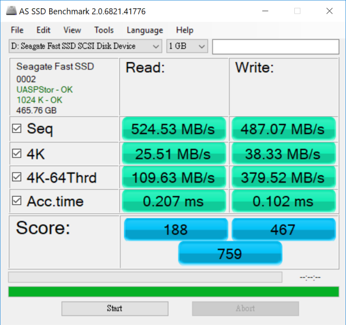 《AS SSD Benchmark 2.0》測試總分為 759 分。