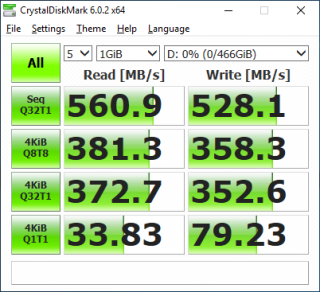 《 CrystalDiskMark 》測試擁有較高的 4KiB Q32T1 讀寫性能。