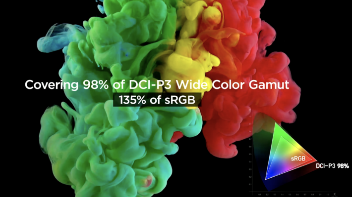 如 LG 34GK950G 的 nano IPS 技術屏幕，提供 135% sRGB 色域，層次會更加豐富。