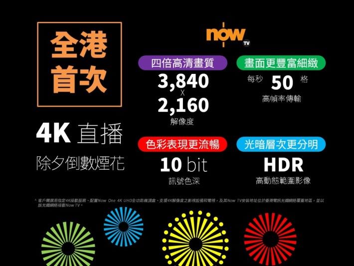 NowTV 除夕 4K 煙花直播技術簡介。