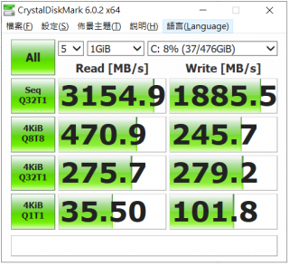 CrystalDiskMark 的效能相對地高，跟使用 PCI-E x4 SSD 不無關係。