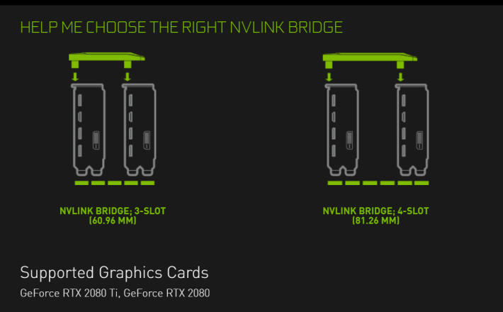 SLI 和 NVLink 是種 GPU 與 GPU 之間的互聯技術。