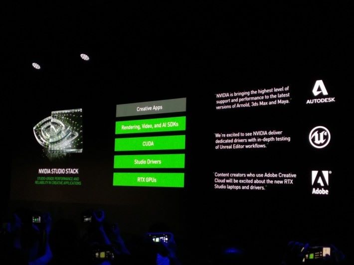 NVIDIA Studio Stack 包含為開發軟件而設計的 NVIDIA Studio SDKs 及 API 、與及為 Autodesk 及 Adobe 等專業軟件優化效能的 NVIDIA Studio 驅動程式。