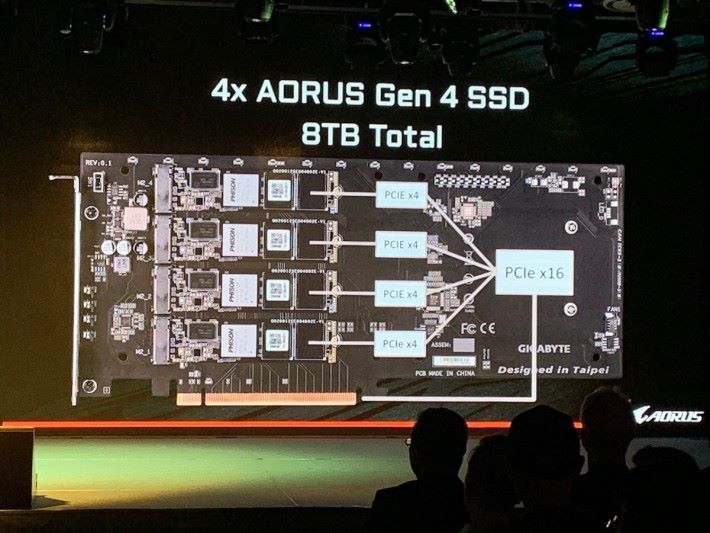 AORUS AIC Gen4 SSD 由 4 片 AORUS Gen4 SSD 組成