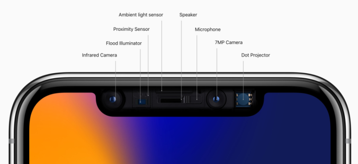 將來加入 iPhone 後置主鏡頭的激光 ToF 3D 測距元件，性能將大大高於現時為 iPhone 提供 Face ID 和 Animoji 功能的 TrueDepth 鏡頭。