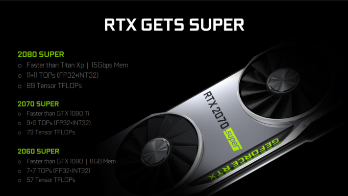 RTX 2060 SUPER、RTX 2070 SUPER 和 RTX 2080 SUPER 簡述