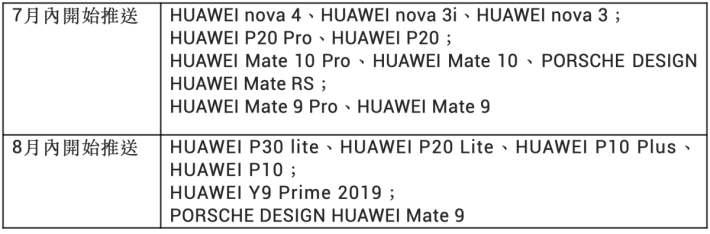 其餘 Huawei 智能手機獲推送 EMUI 9.1 名單。