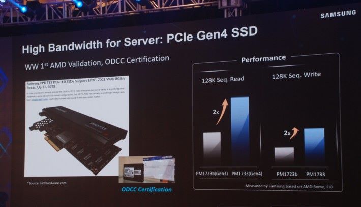 Samsung PCIe 4.0 NVMe SSD 最高讀寫速度可達到 128K 以上