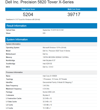Intel Core i9-10900X 配 128GB RAM 之 Geekbench 分數