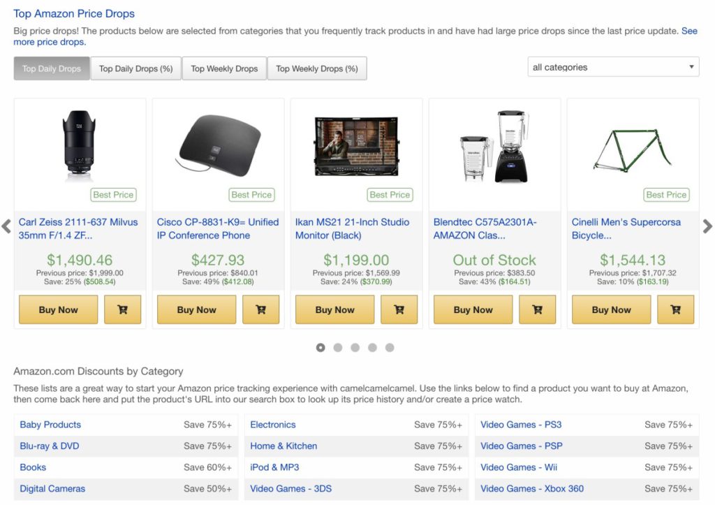 網站列出 Amazon.com 每日精選減價貨品