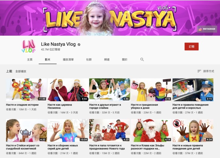 本來為了紀錄患有大腦麻痺的 5 歲女孩 Anastasia 成長紀錄的 YouTube 頻道，過去一年為她一家帶來逾億收入。