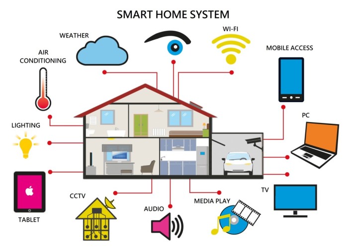 smart-home-01