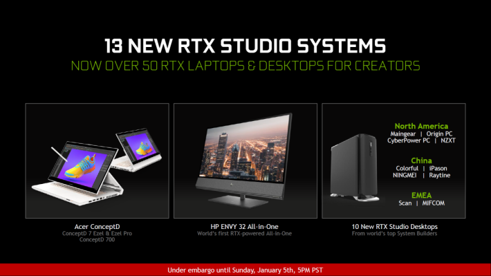 同場 NVIDIA 表示新增 13 款 RTX Studio 電腦系統