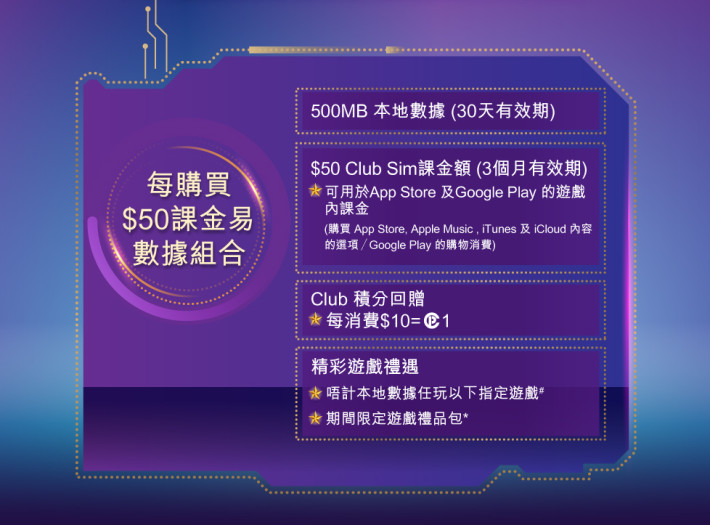 Club Sim 課金易的金額可全數用於遊戲課金，還有額外獎勵。