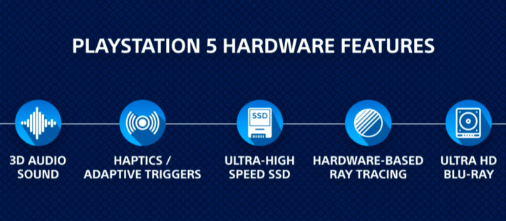 PS5 將會具備 Ray Tracing 光線追蹤功能