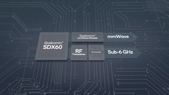 X60 同時支援 mmWave 和 Sub-6Ghz