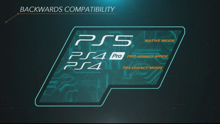 向下兼容方面，Mark Cerny 表示 PS5 推出時就能馬上遊玩約 100 款最受歡迎 PS4 遊戲，其餘遊戲就需要花更多時間去調整