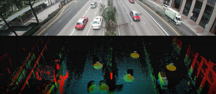 光學雷達的成像，僅限識別車輛，不會攝下路人容貌。