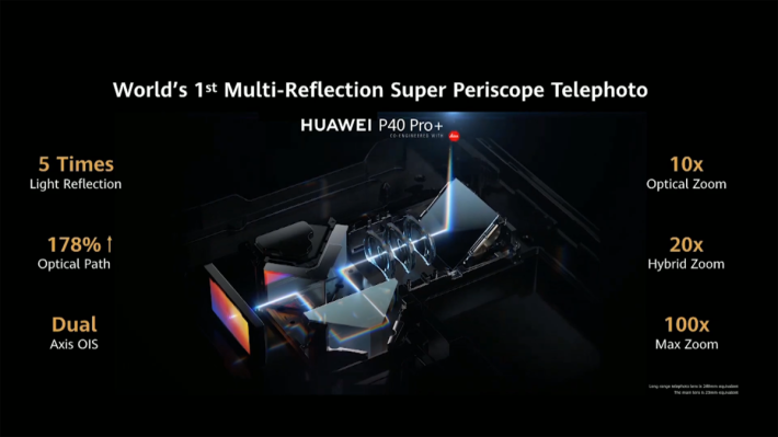 8MP 10 倍變焦潛望式遠攝鏡，運用潛望式結構加上 Dual axis OIS 技術，焦距達 240mm。