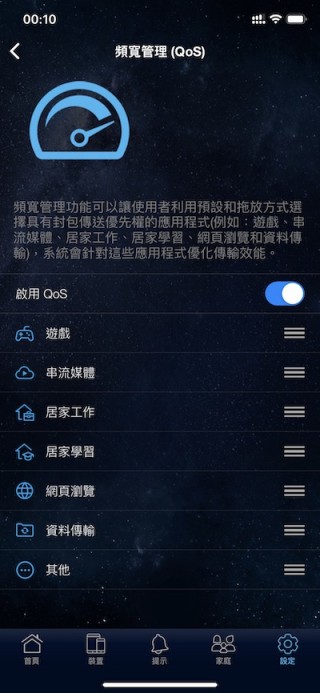 擁有 QoS 功能令用戶可以將頻寬流量優先分配給工作或學習需要，如圖中預設遊戲及串流優先，用戶只要用手機 App 調整一下即可完成動作。