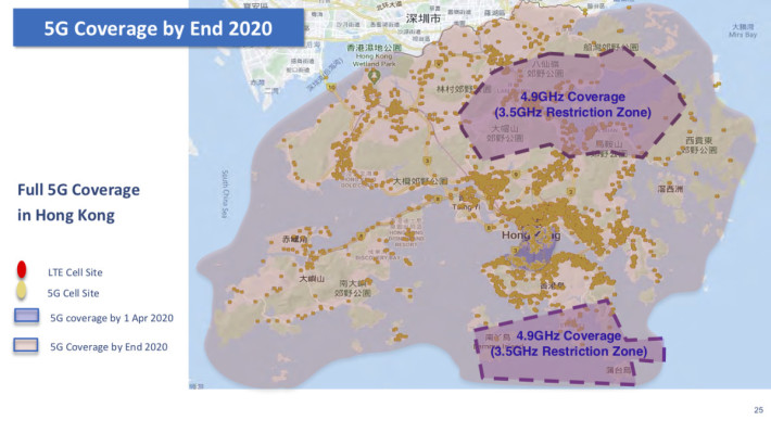 日後 5G 網絡覆蓋至全港各區及主要港鐵線路，3.5GHz「禁區」則會以 4.9GHz 頻段提供服務。