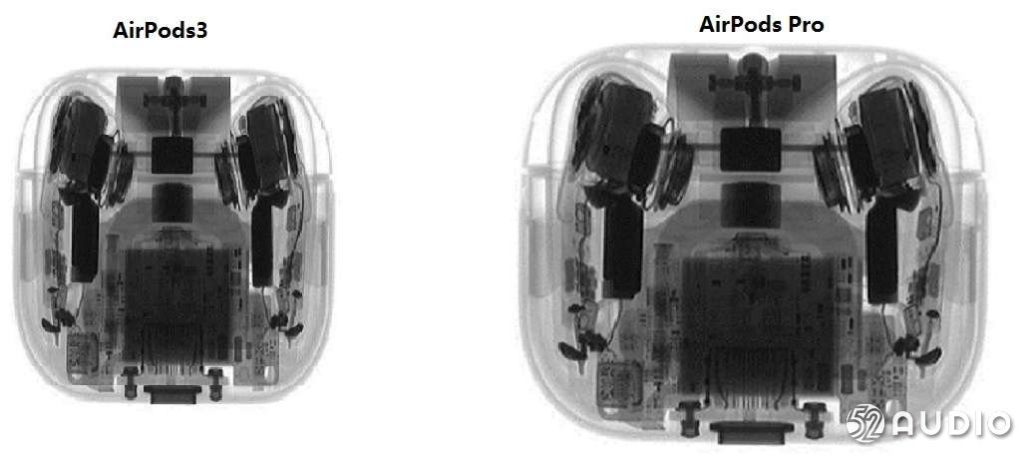 流出的 AirPods 3 與 AirPods Pro X 光透視比對圖，不過真實性存疑。（來源： 52audio.com ）
